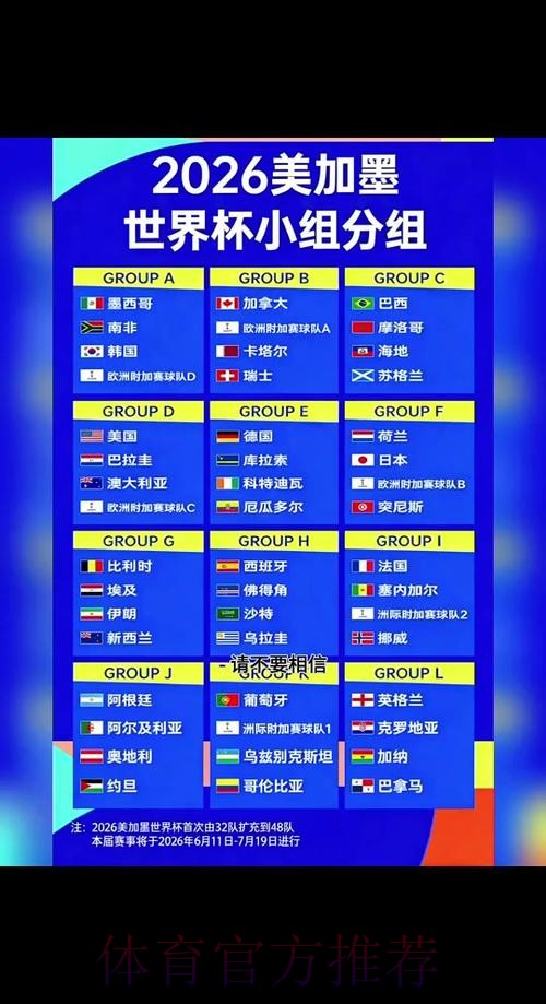 2026世界杯完整赛程详细安排高清直播直播平台